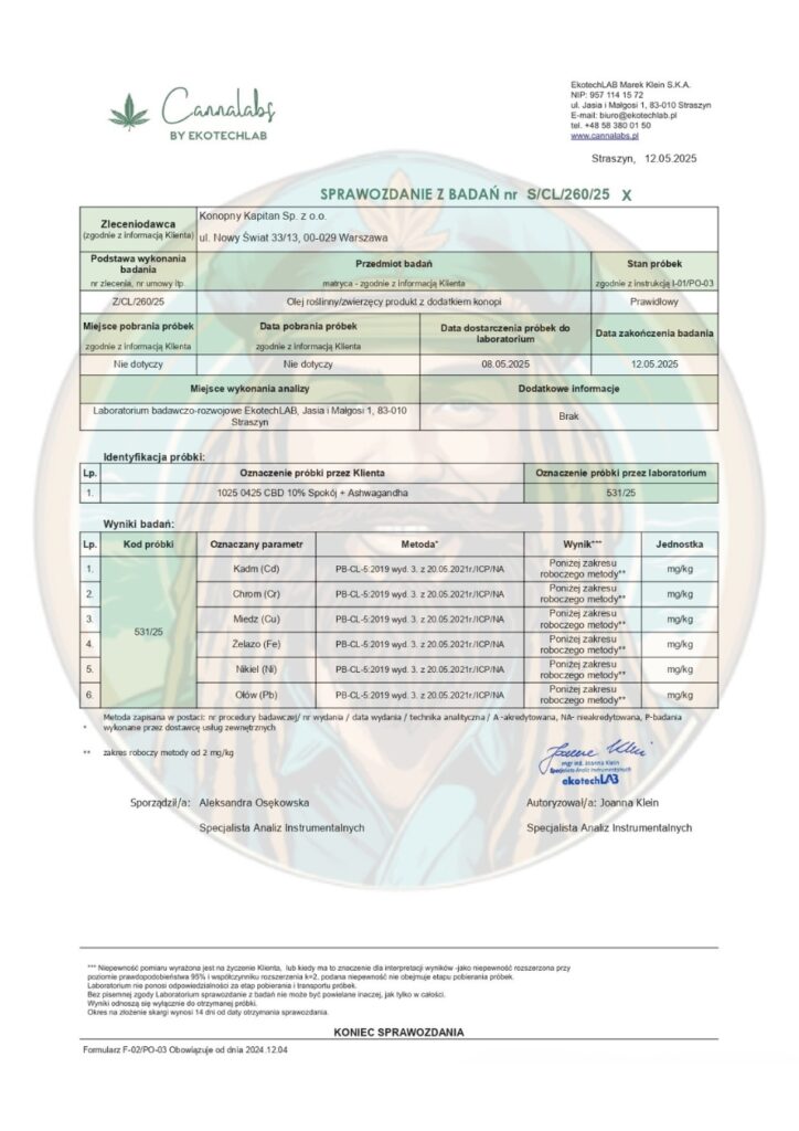 Badanie laboratoryjne dla Konopny Kapitan - CBD10% + Ashwagandha - metale ciężkie (12.05.2025)